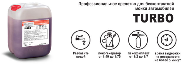 Автошампунь для бесконтактной мойки автомобиля